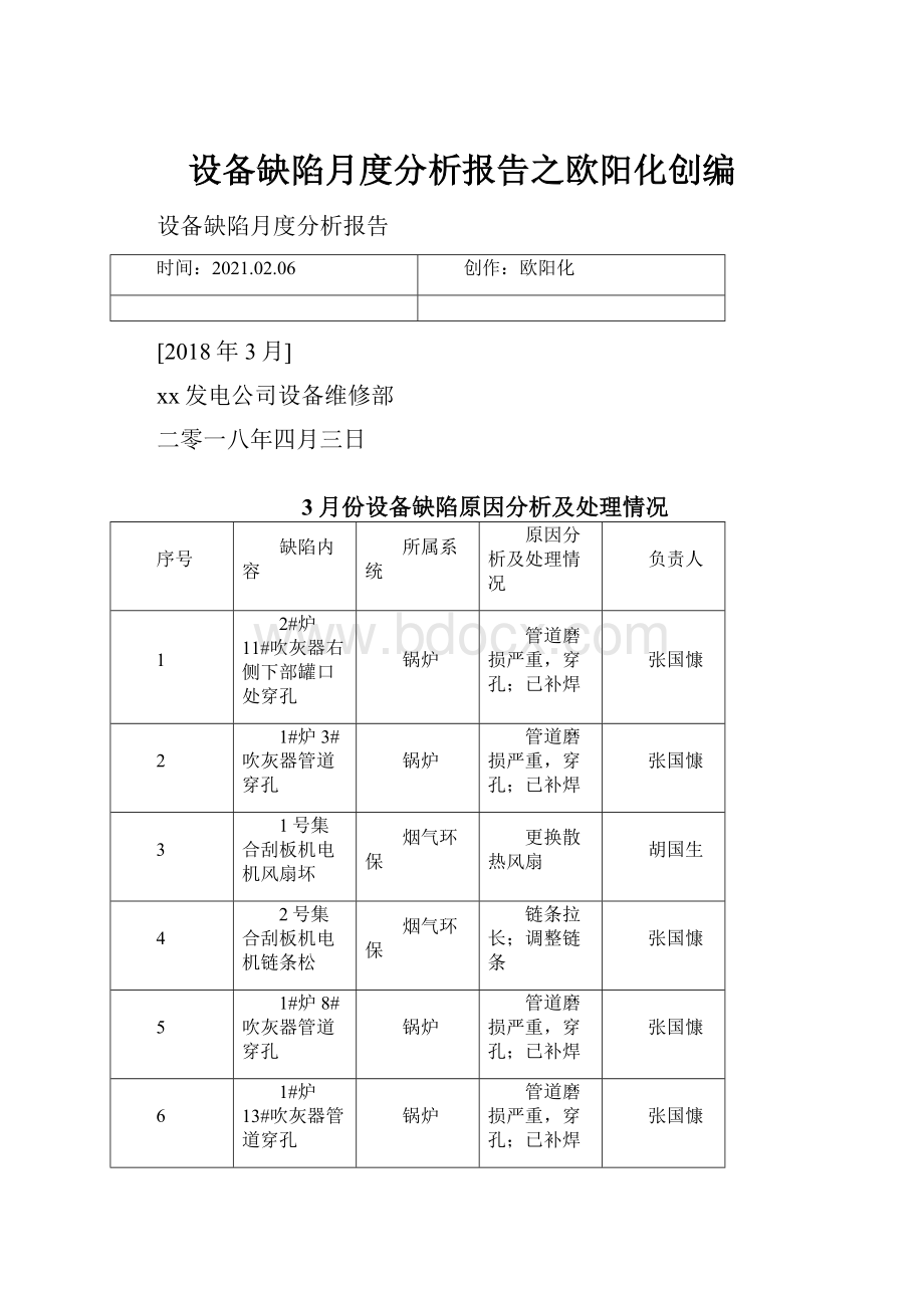 设备缺陷月度分析报告之欧阳化创编.docx_第1页