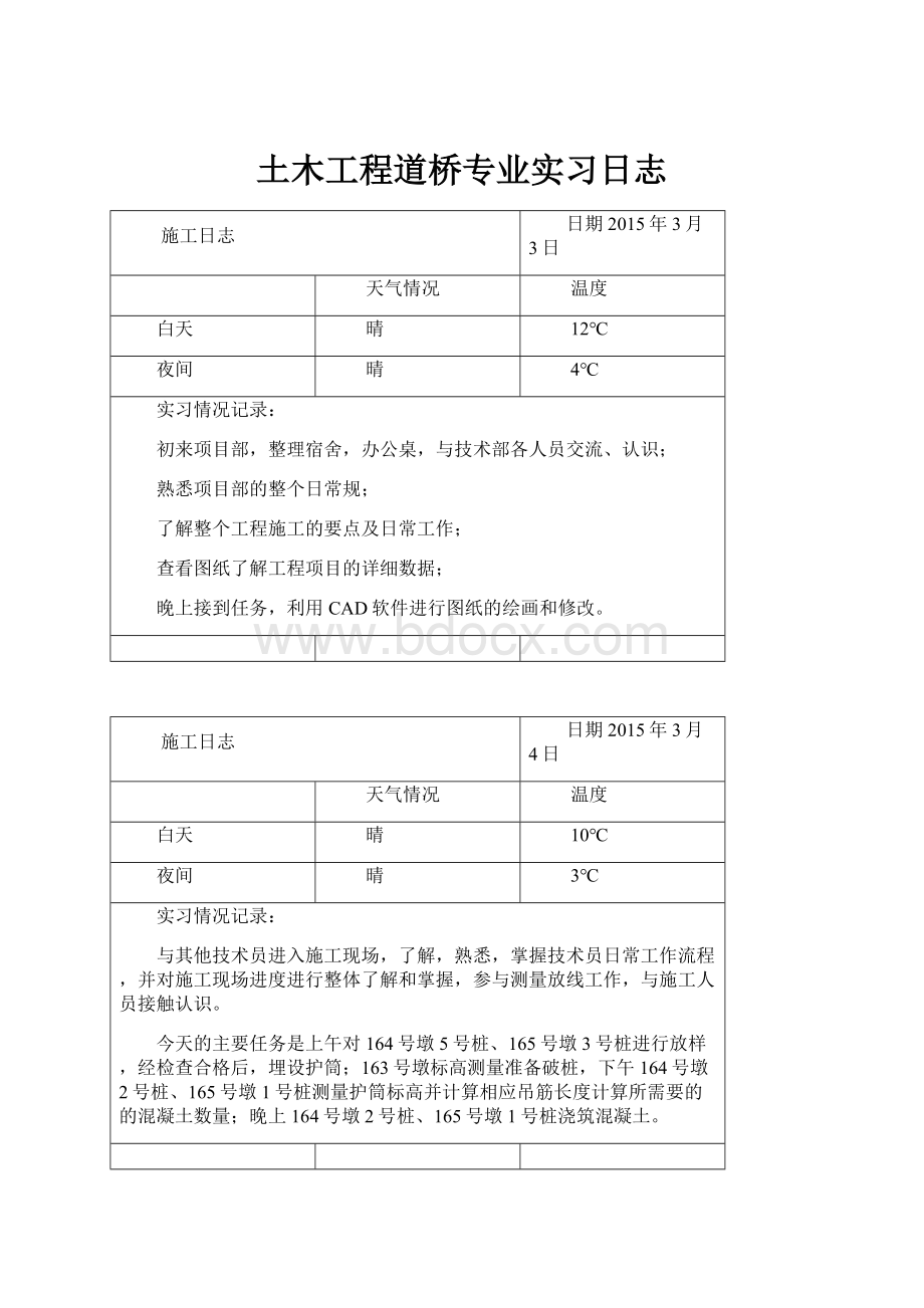 土木工程道桥专业实习日志.docx_第1页