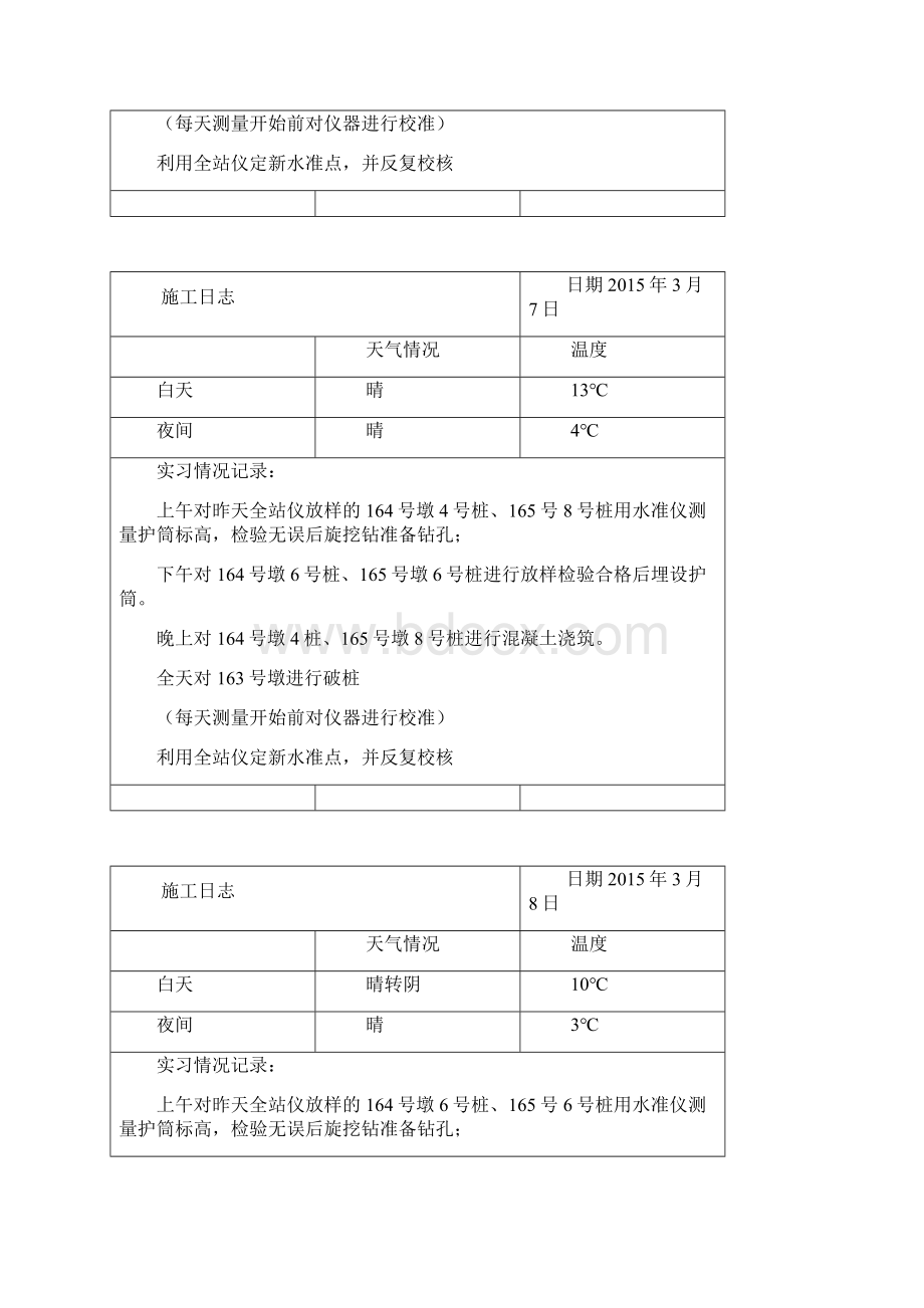 土木工程道桥专业实习日志.docx_第3页