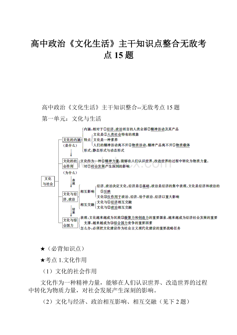 高中政治《文化生活》主干知识点整合无敌考点15题.docx