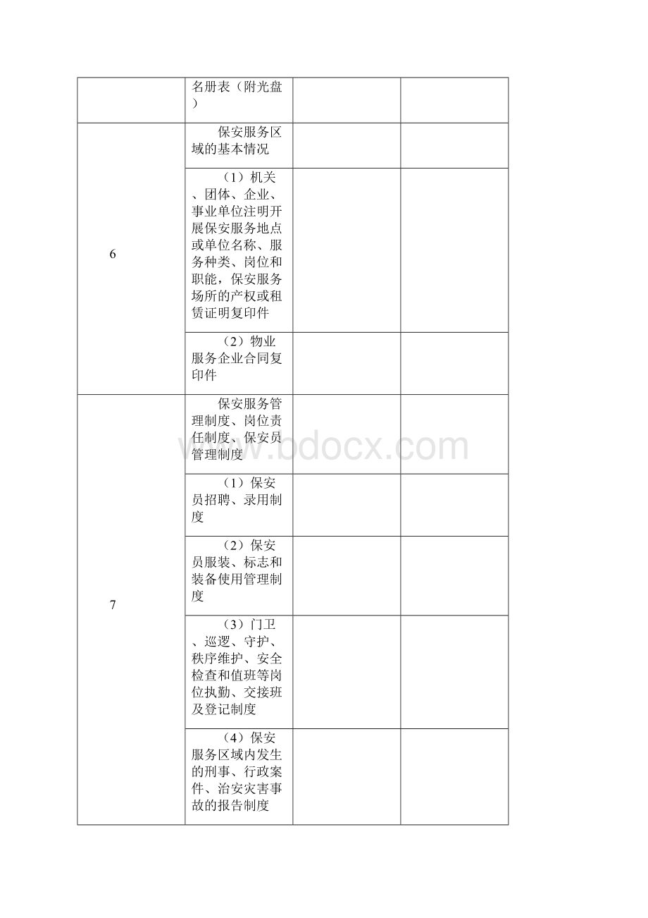 自招保安单位备案材料范本.docx_第2页