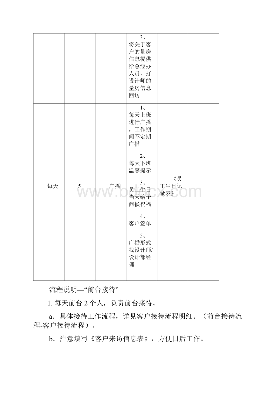 行政部工作执行方案 标准化.docx_第3页