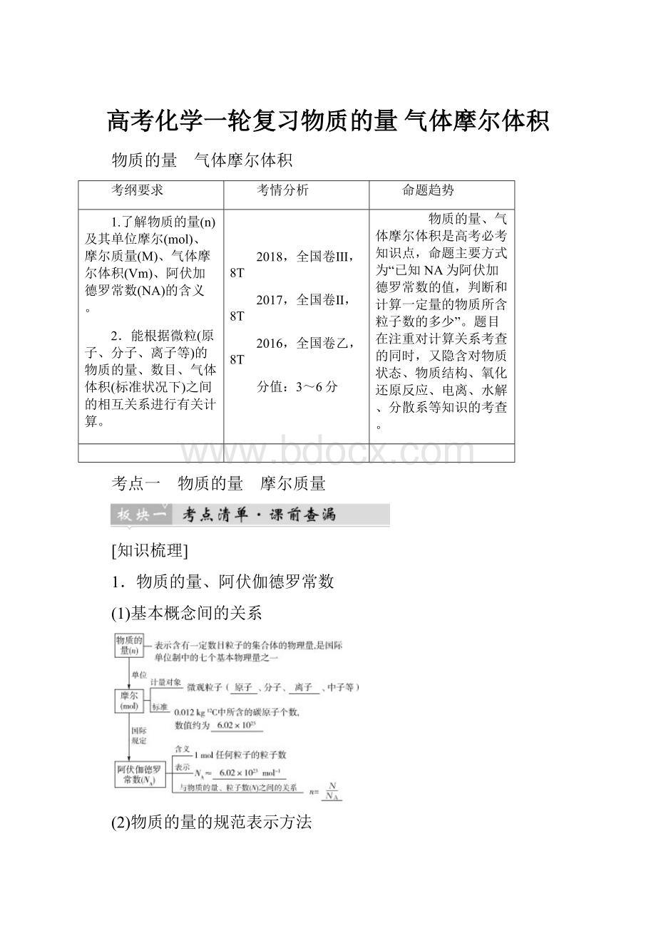 高考化学一轮复习物质的量 气体摩尔体积.docx