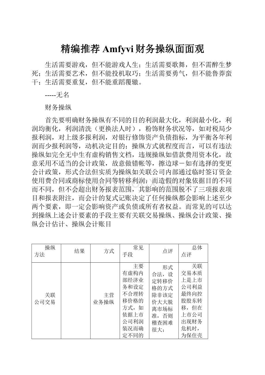 精编推荐Amfyvi财务操纵面面观.docx