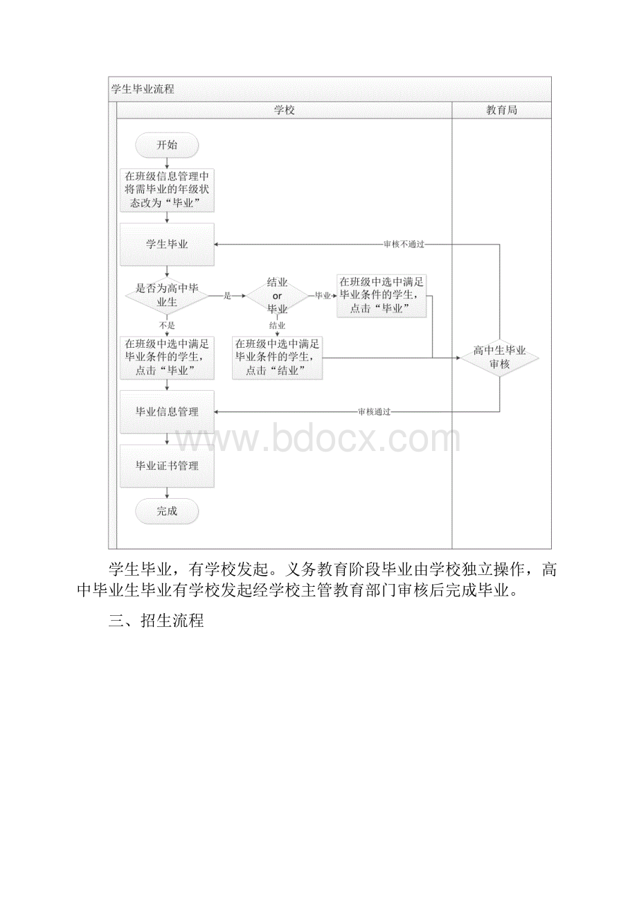 全国中小学生学籍信息管理系统毕业招生操作手册.docx_第2页