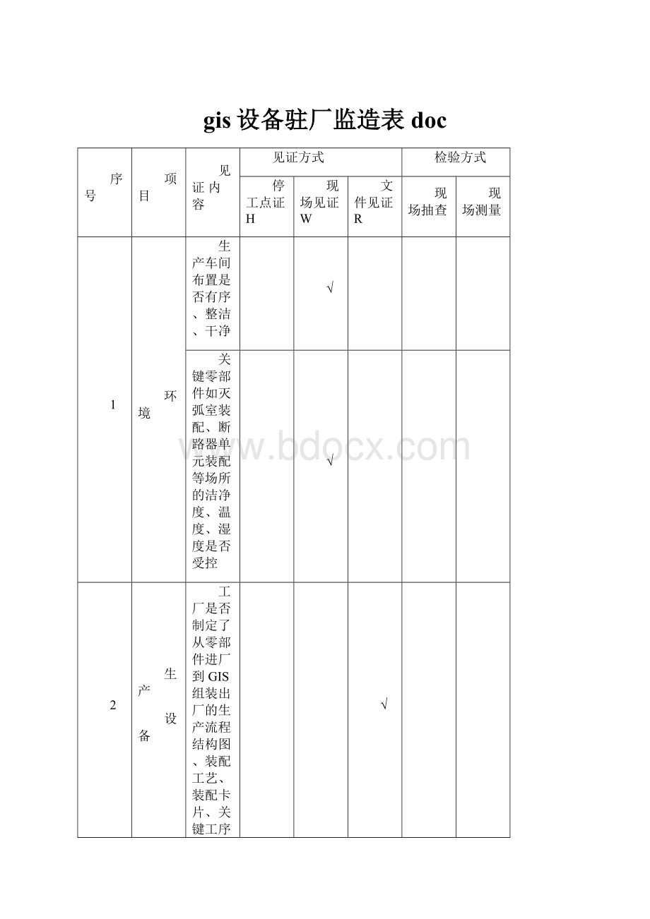 gis设备驻厂监造表doc.docx