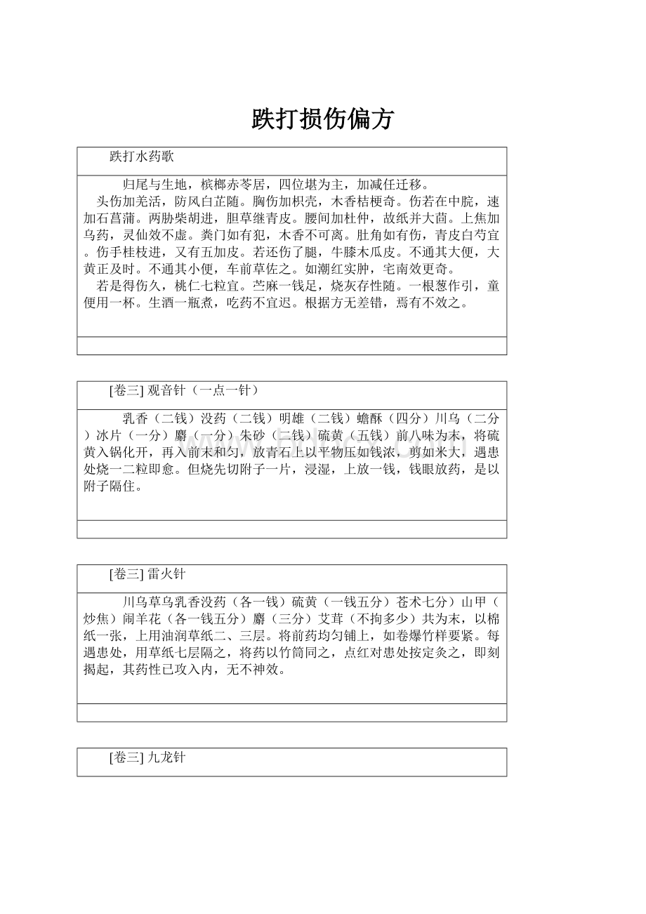 跌打损伤偏方.docx_第1页