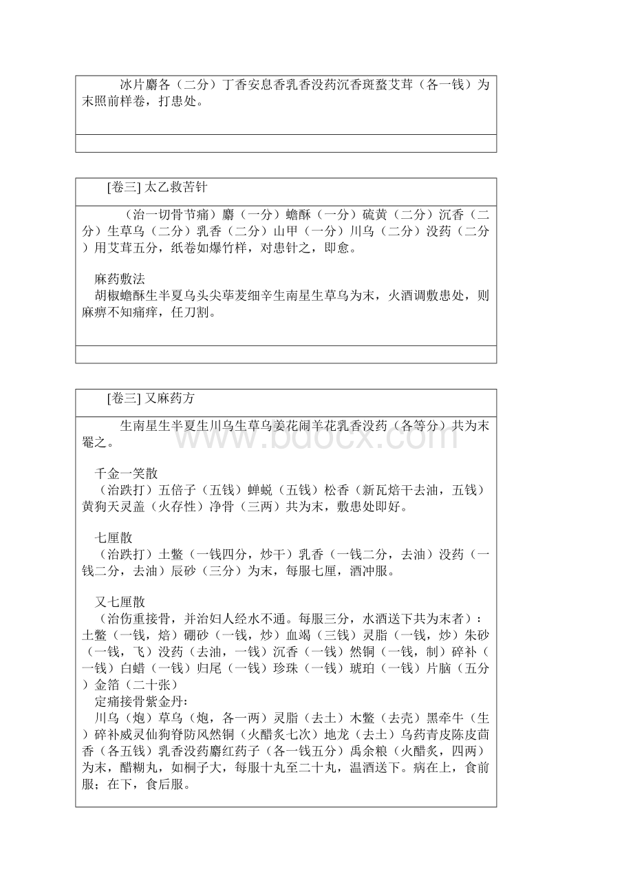 跌打损伤偏方.docx_第2页