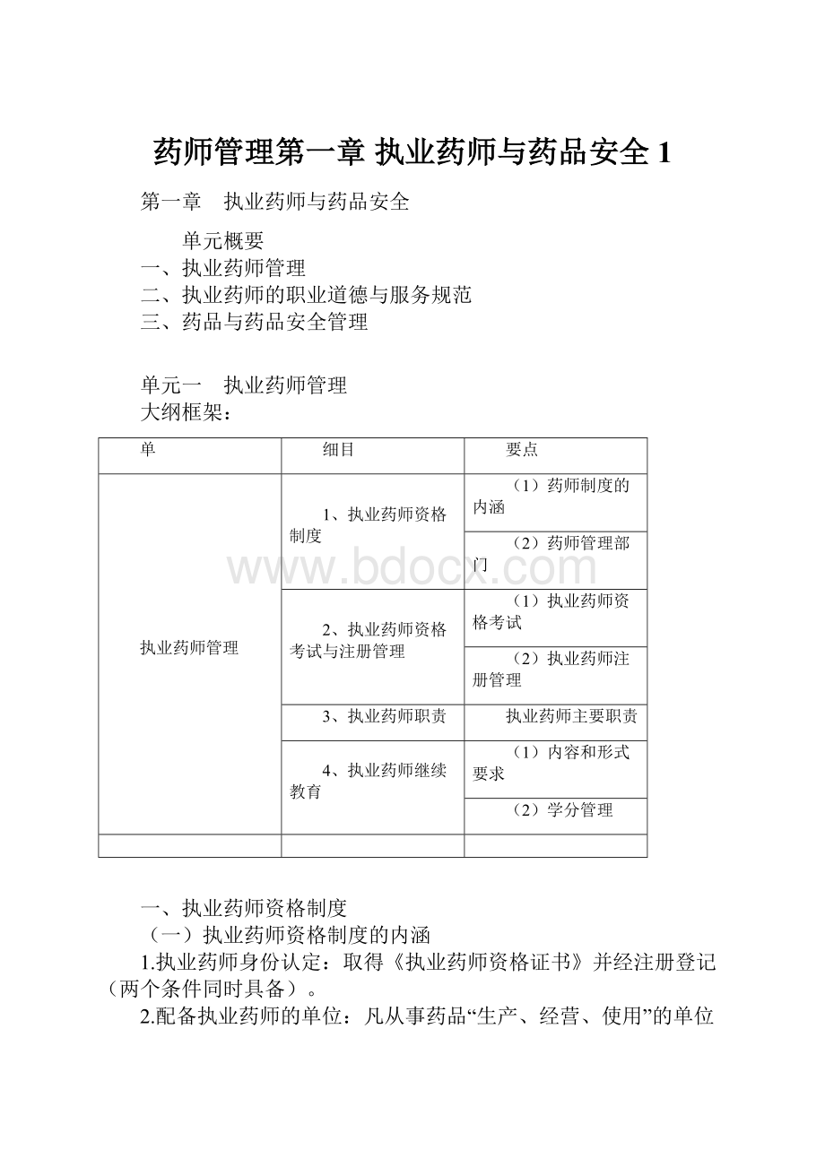 药师管理第一章 执业药师与药品安全1.docx