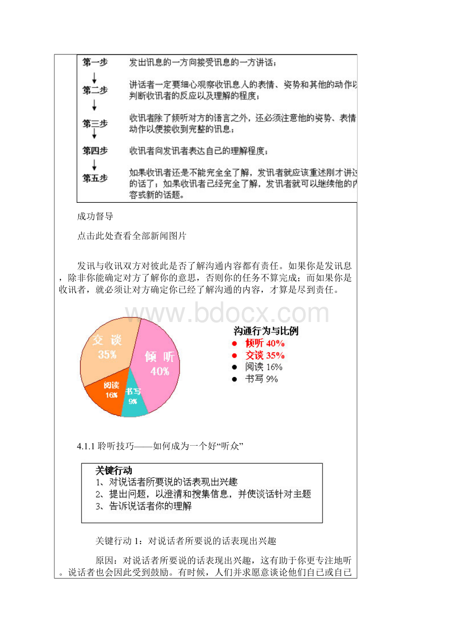 成功督导手册四有效沟通篇.docx_第2页