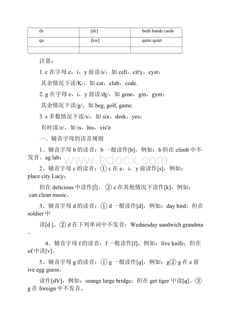 英语元音辅音字母及字母组合地发音.docx_第3页