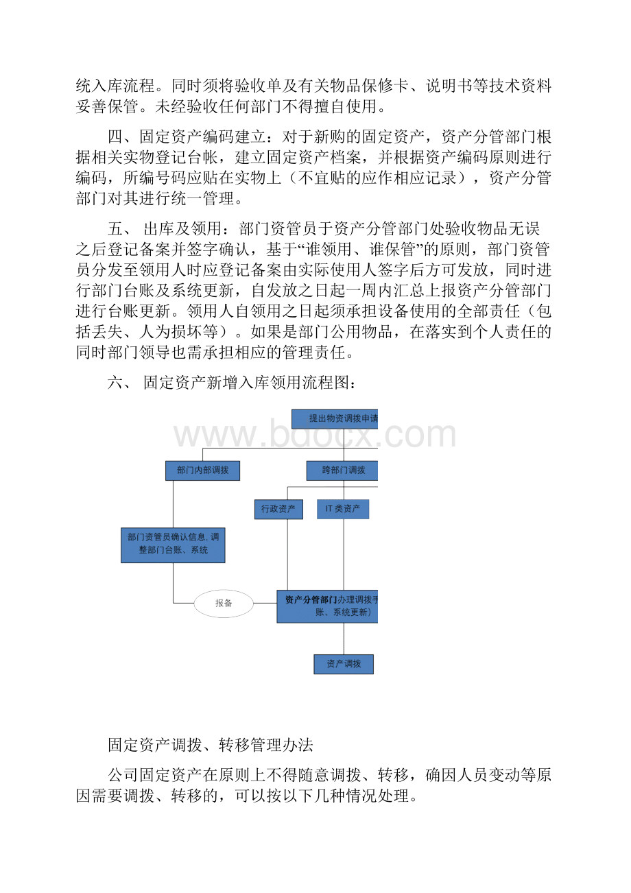 固定资产管理细则及相关流程完整版.docx_第2页