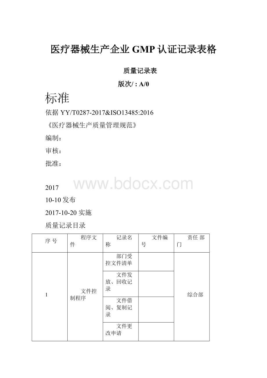 医疗器械生产企业GMP认证记录表格.docx