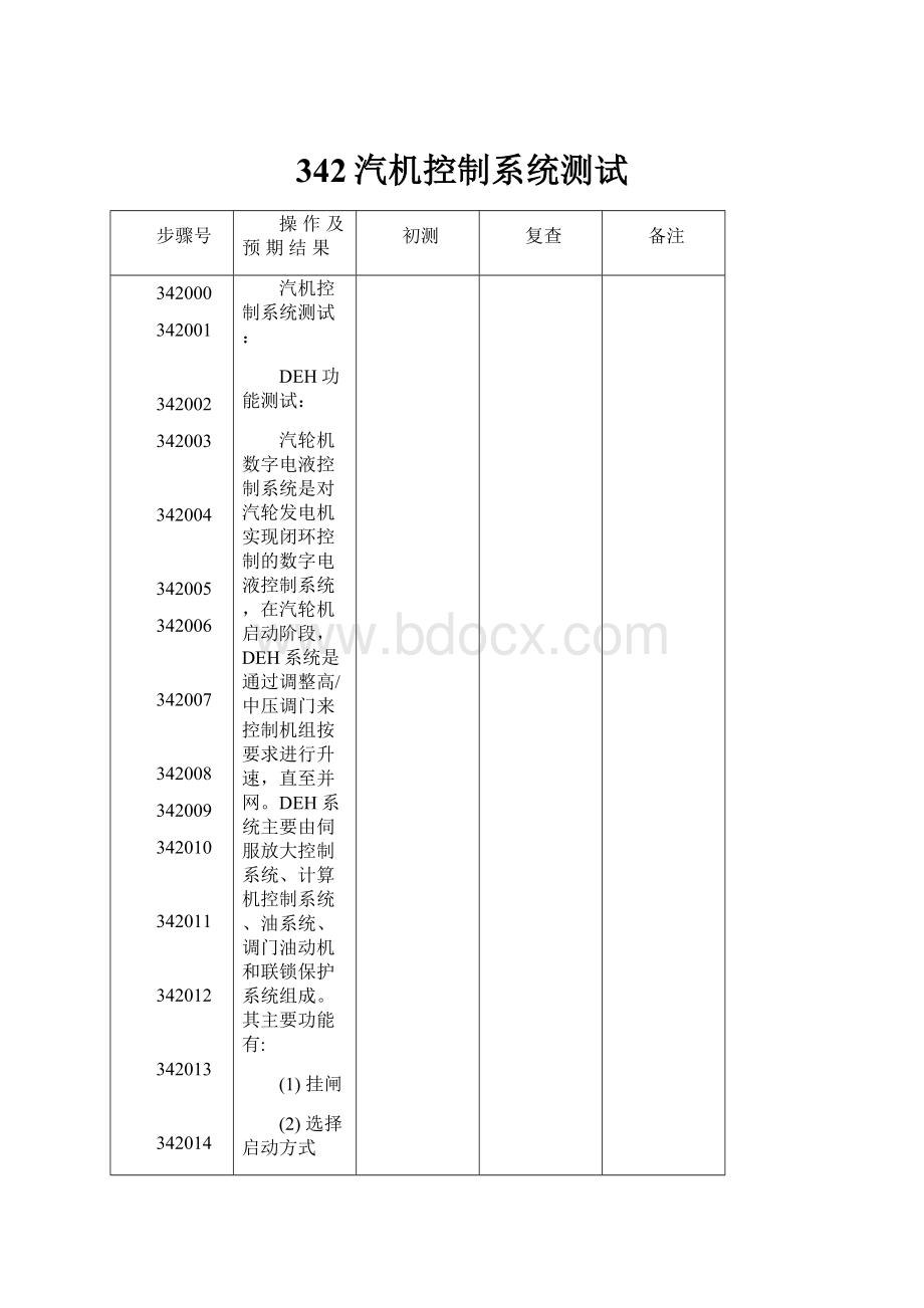 342汽机控制系统测试.docx_第1页