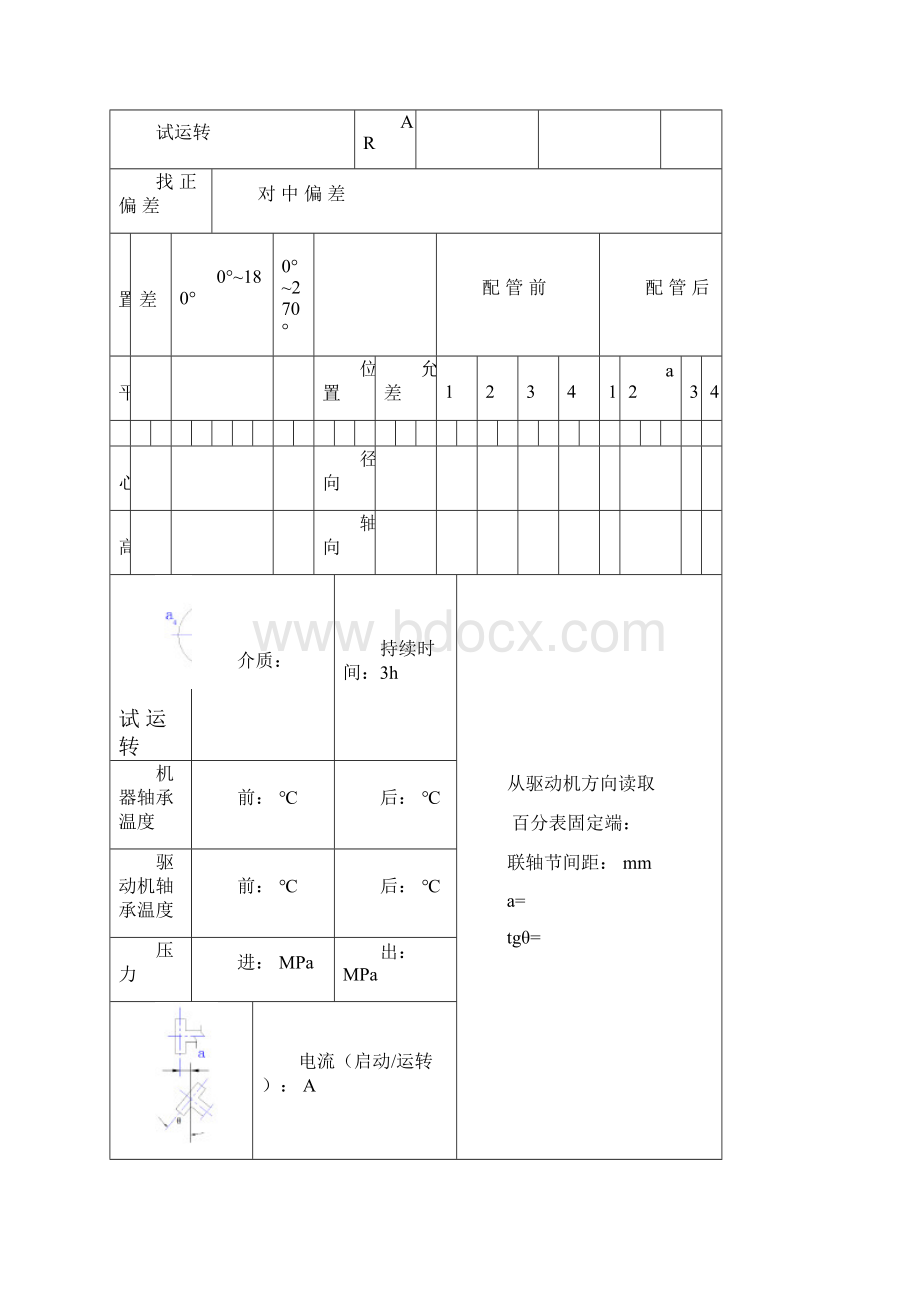 化工设备安装交工资料表格.docx_第2页