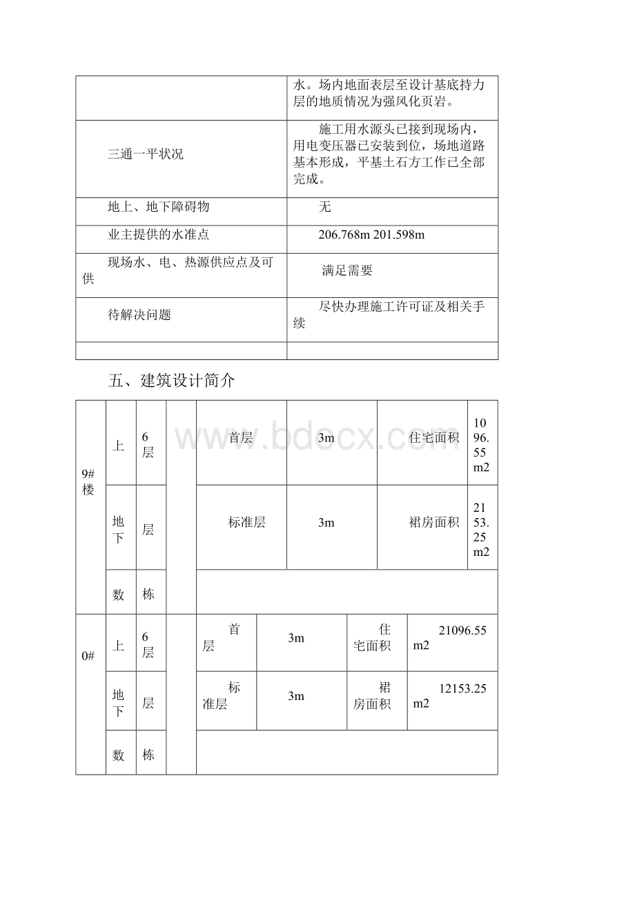 噪声污染控制措施.docx_第3页