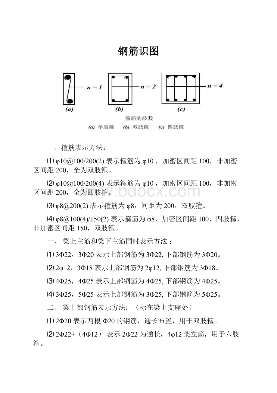 钢筋识图.docx_第1页