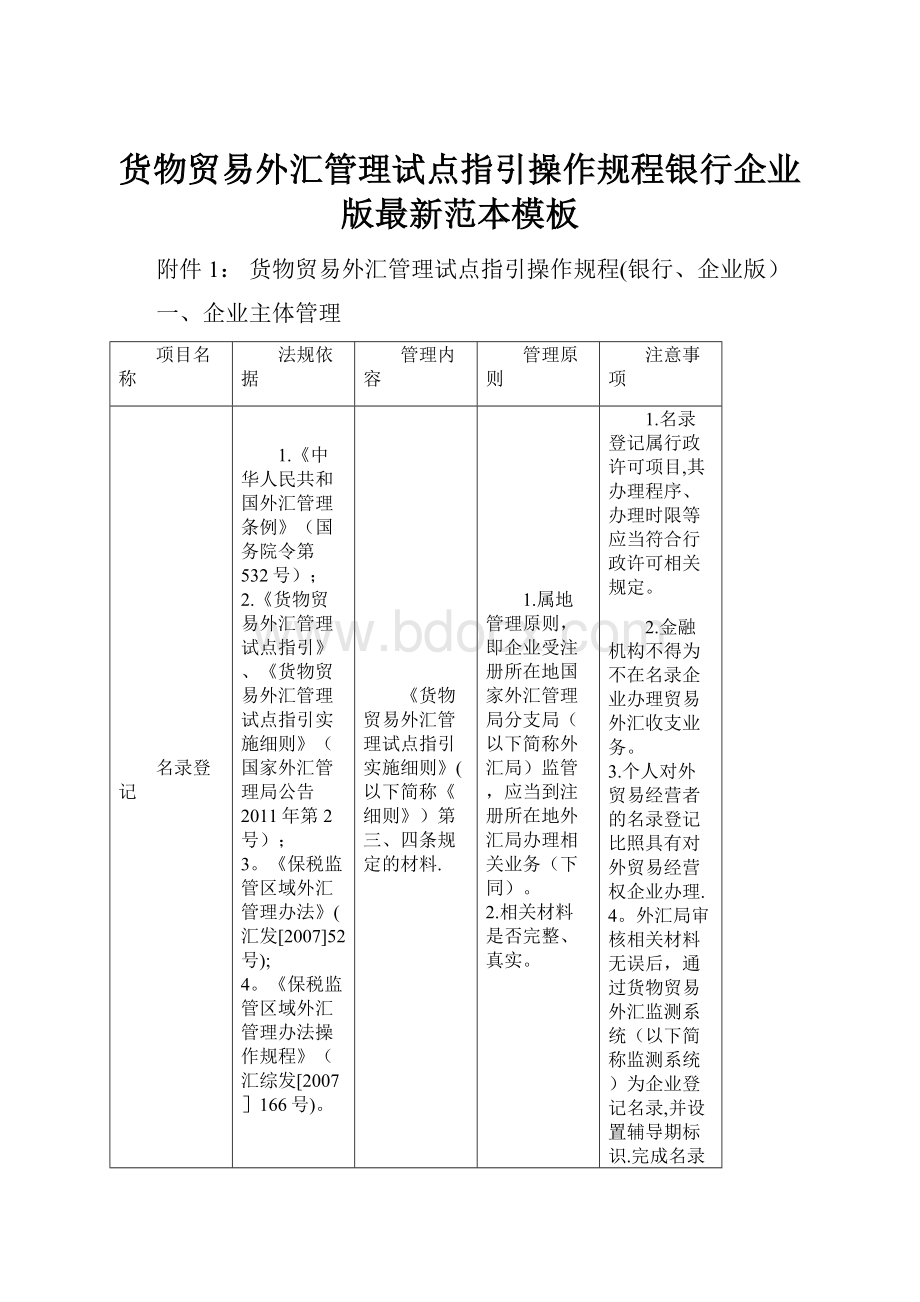 货物贸易外汇管理试点指引操作规程银行企业版最新范本模板.docx_第1页