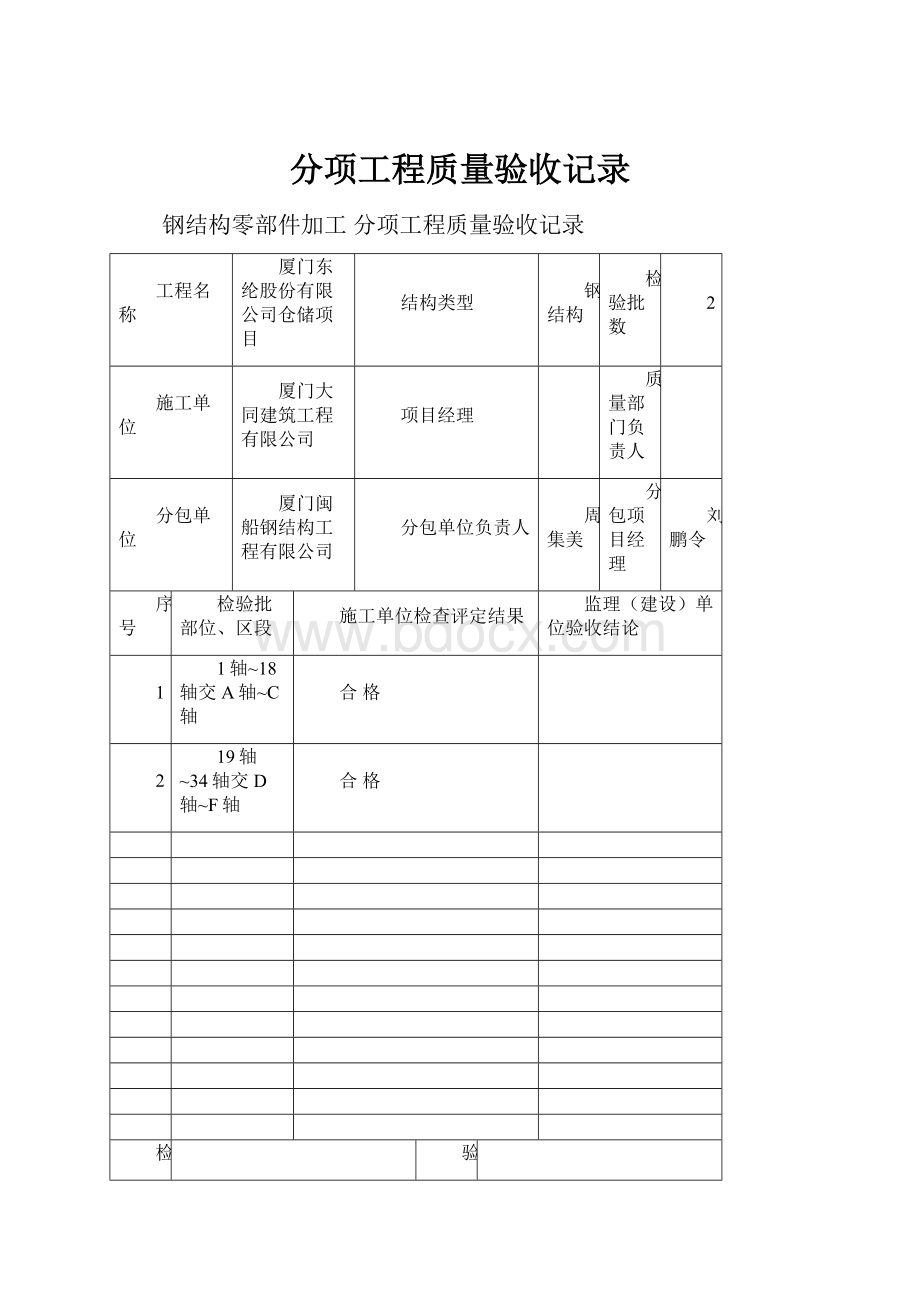 分项工程质量验收记录.docx