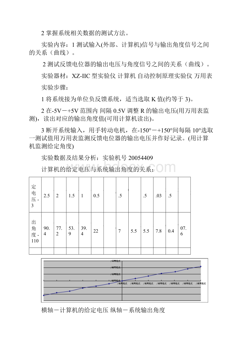 自动控制原理标准实验报告.docx_第3页