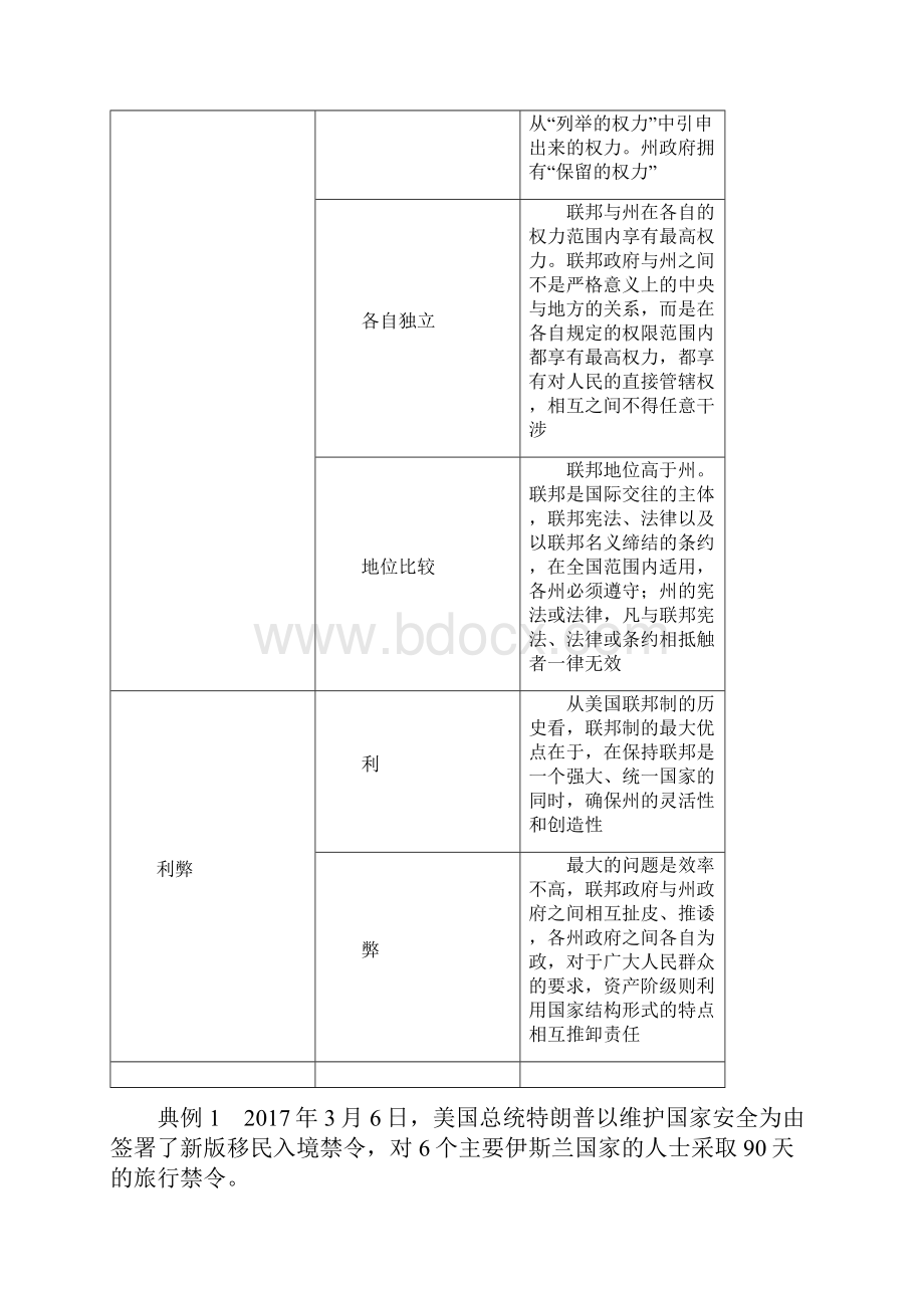 新版高考政治热点 选修3第43课.docx_第2页