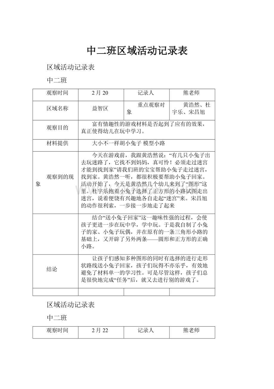 中二班区域活动记录表.docx_第1页