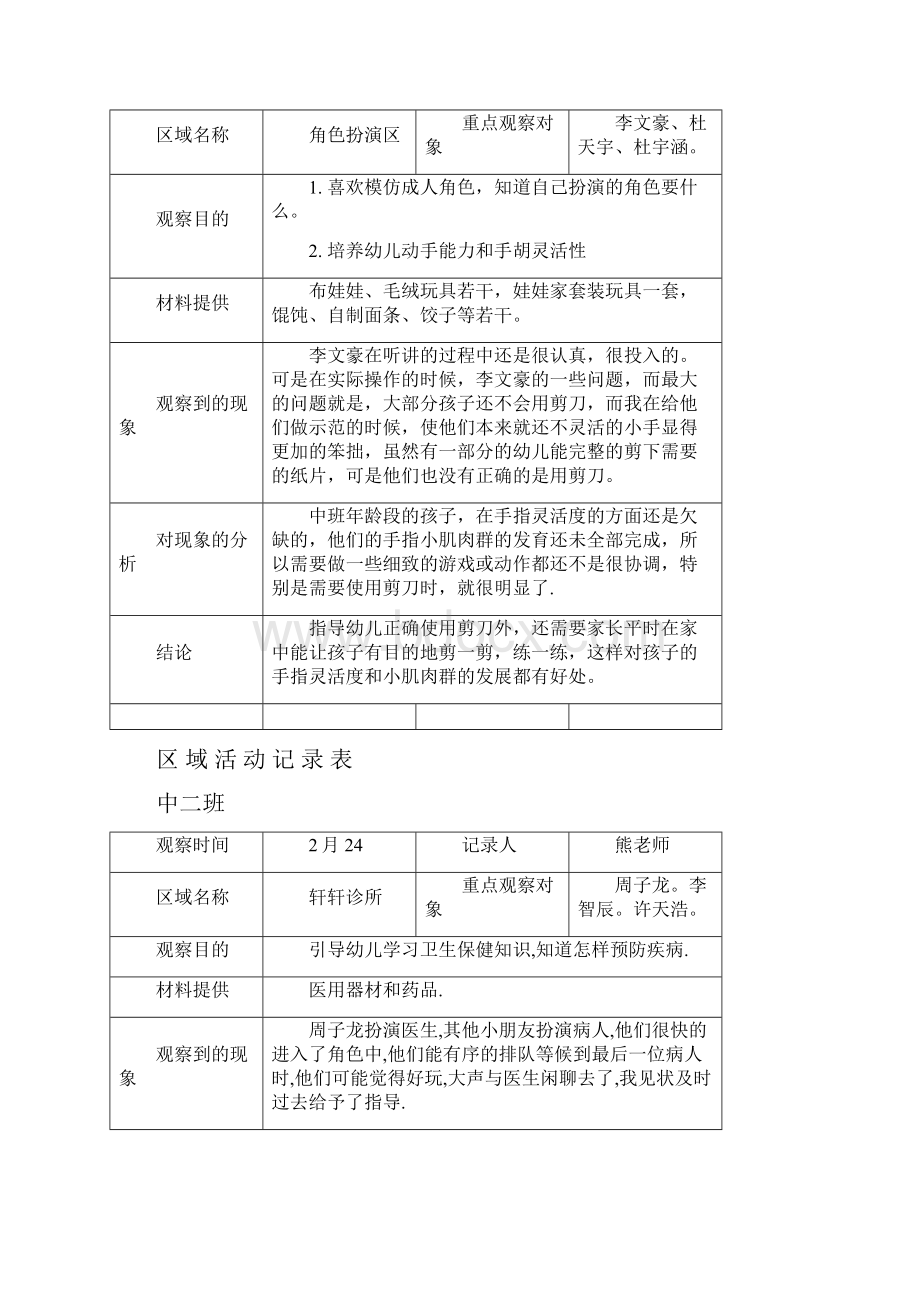 中二班区域活动记录表.docx_第2页