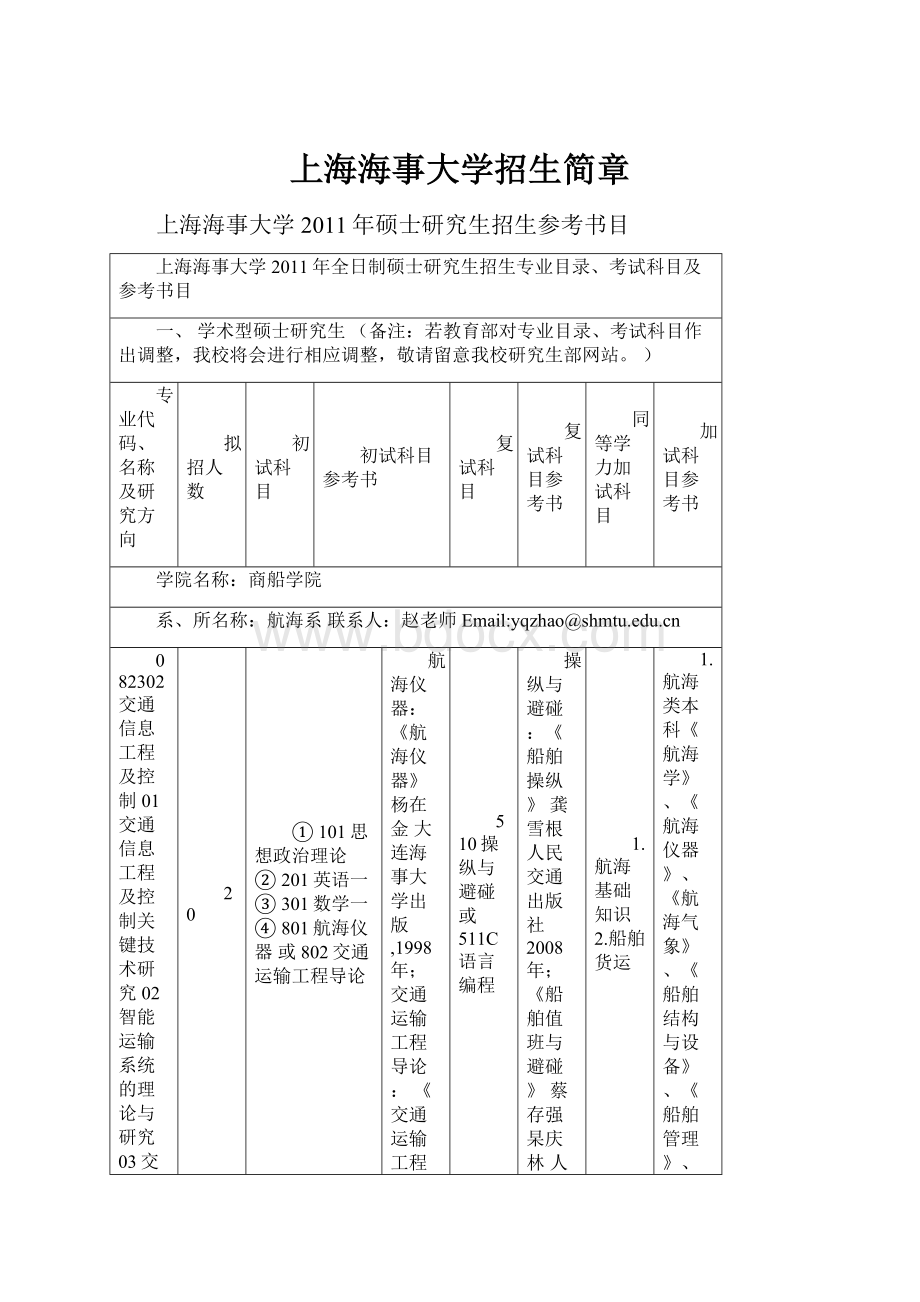 上海海事大学招生简章.docx_第1页