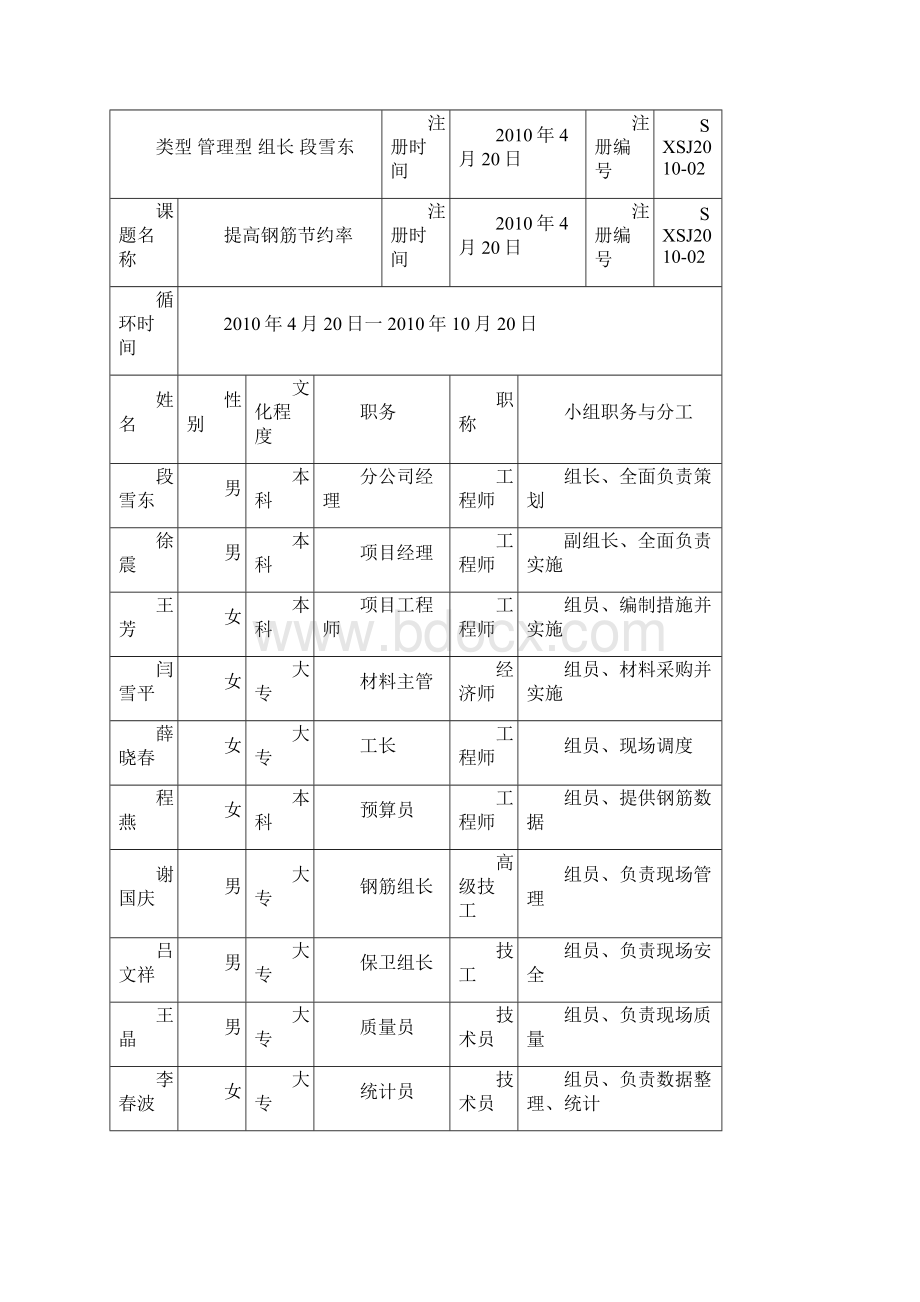 山西三建提高钢筋节约率.docx_第2页