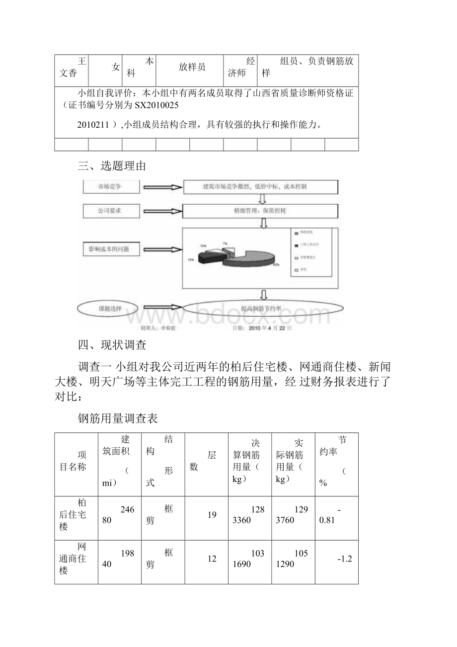 山西三建提高钢筋节约率.docx_第3页