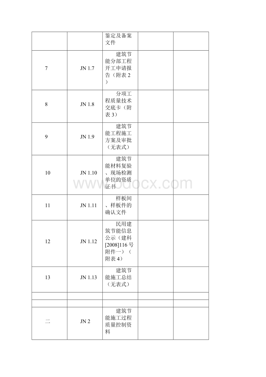 177260佛山市建筑节能质量验收资料组卷及表格.docx_第2页