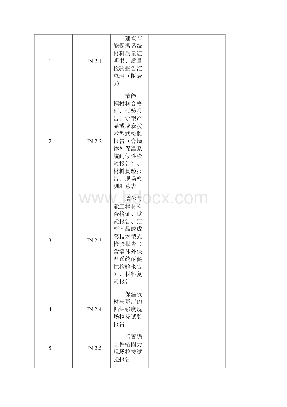 177260佛山市建筑节能质量验收资料组卷及表格.docx_第3页