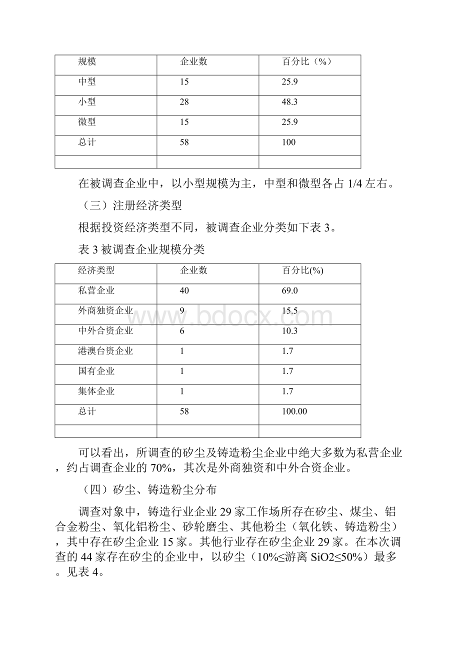 上海市矽尘铸造粉尘企业.docx_第3页