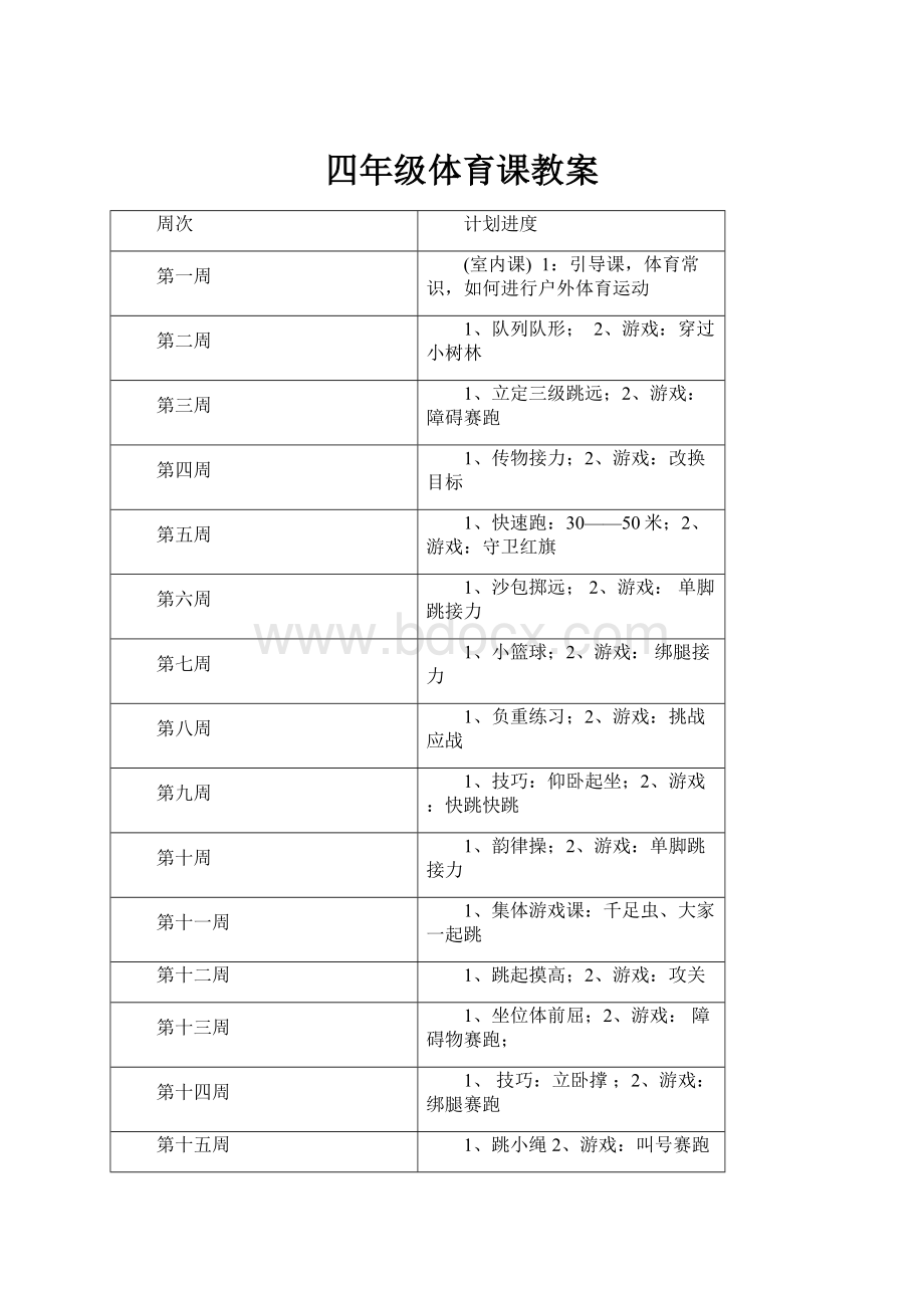 四年级体育课教案.docx_第1页