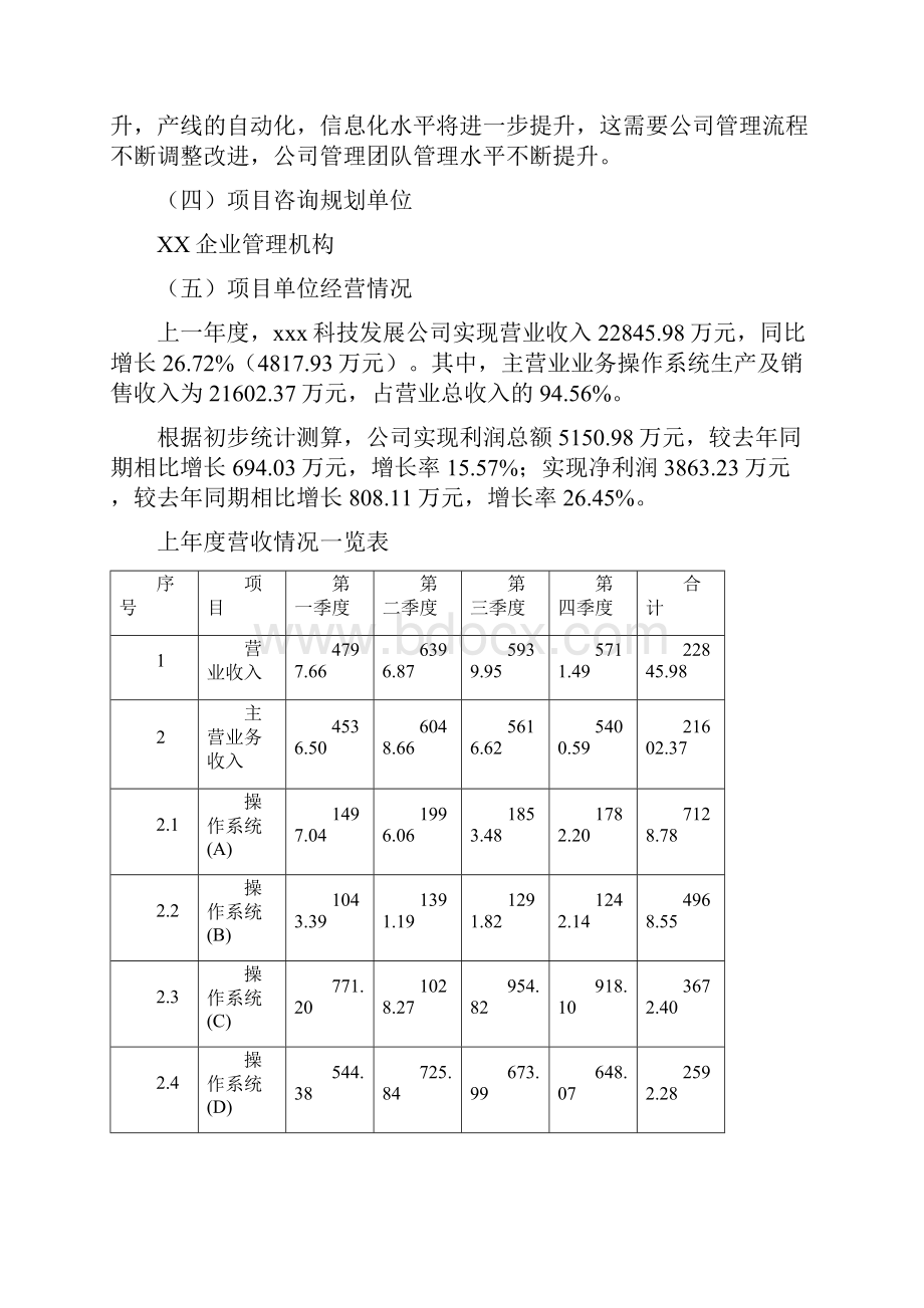 操作系统项目立项申请报告word可编辑下载.docx_第2页