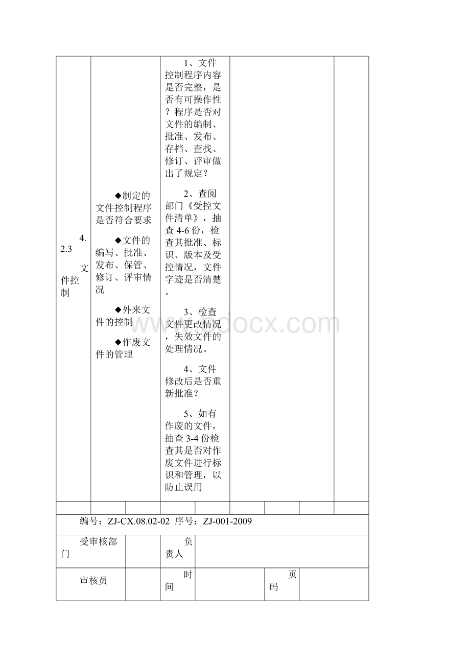 ISO质量管理体系内审检查表.docx_第3页