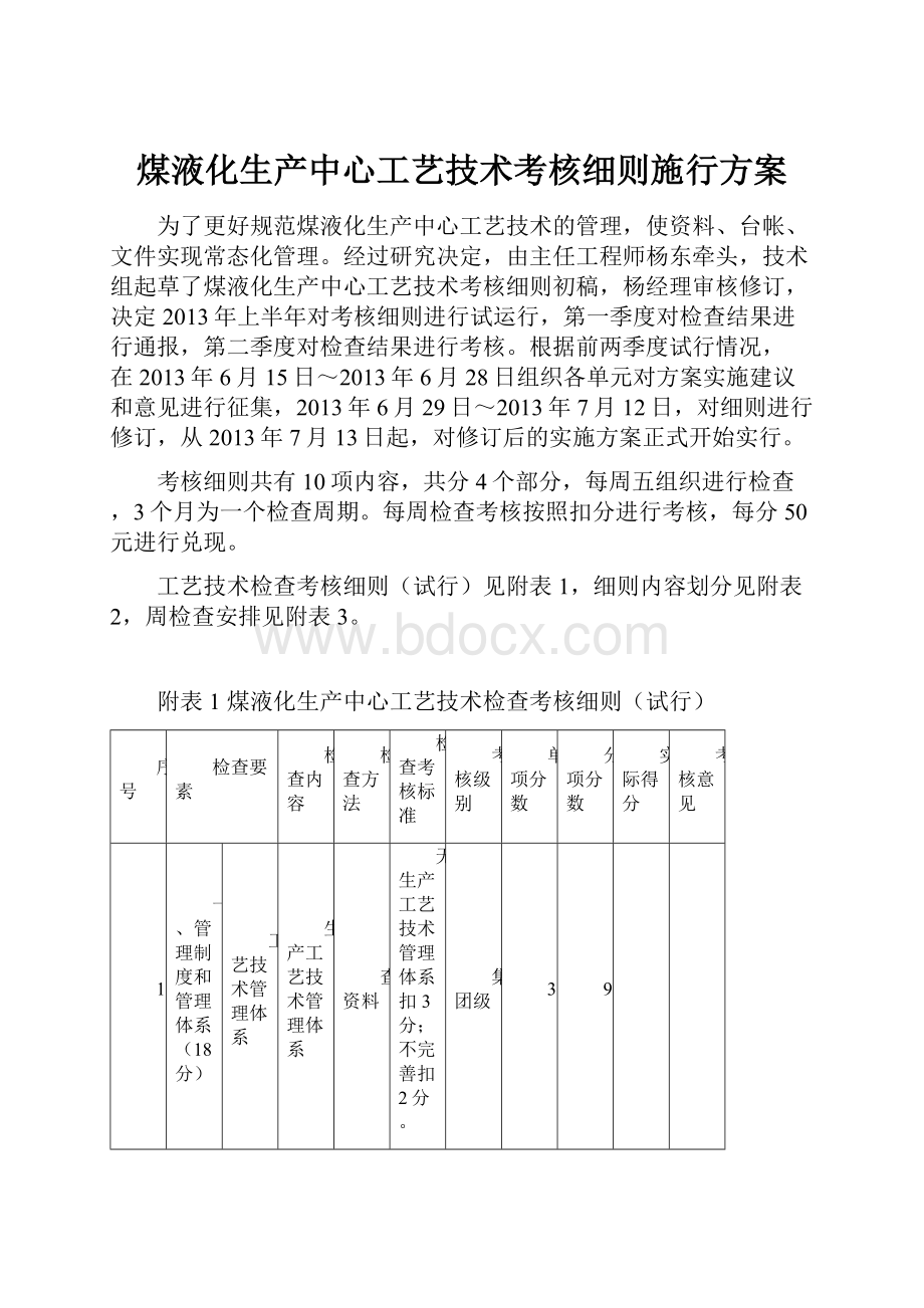 煤液化生产中心工艺技术考核细则施行方案.docx_第1页