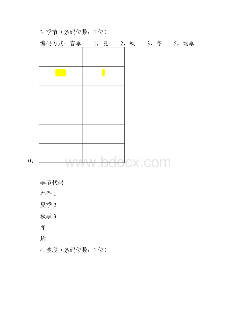 菀草壹服饰条码编码方案.docx_第3页