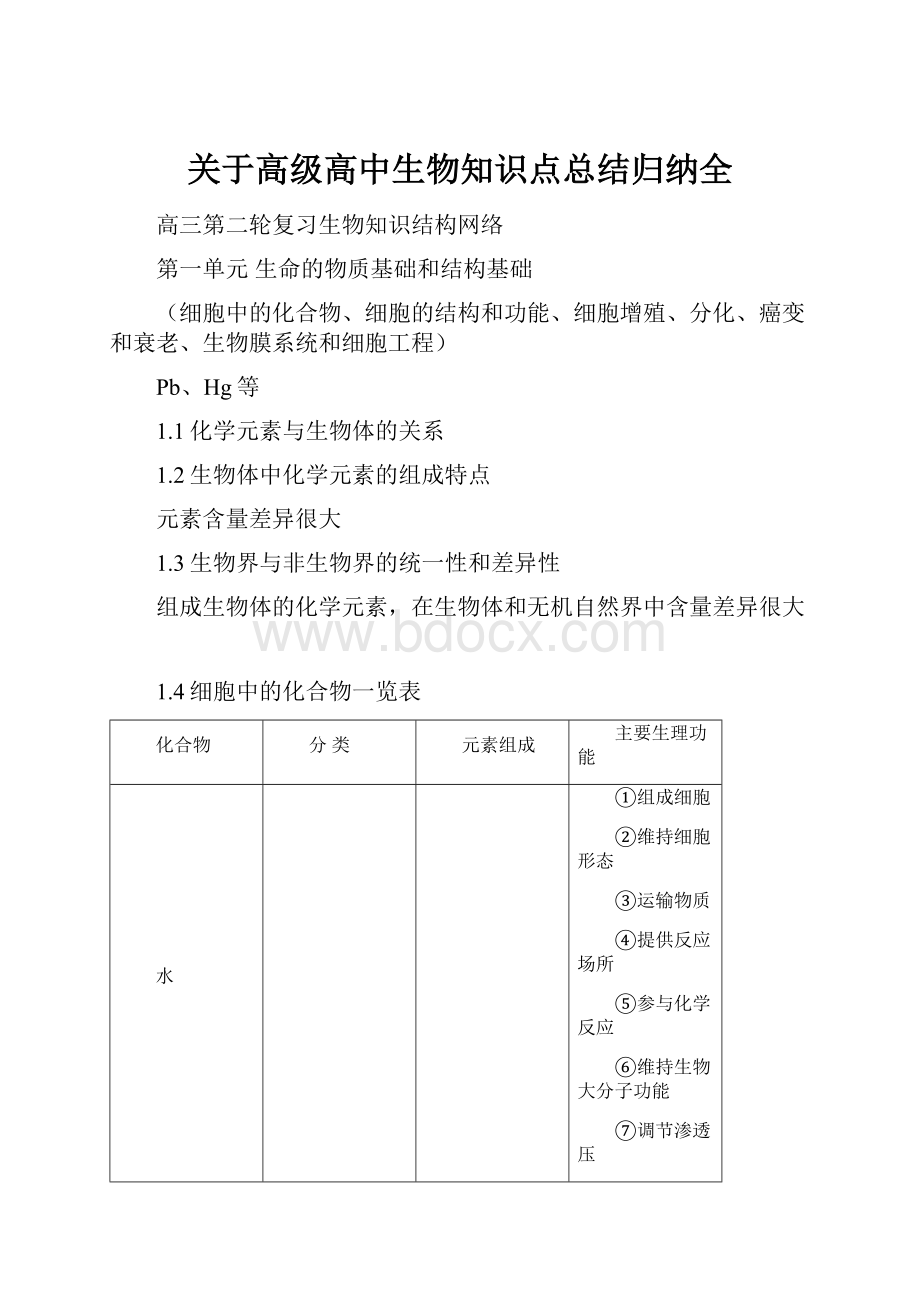 关于高级高中生物知识点总结归纳全.docx_第1页