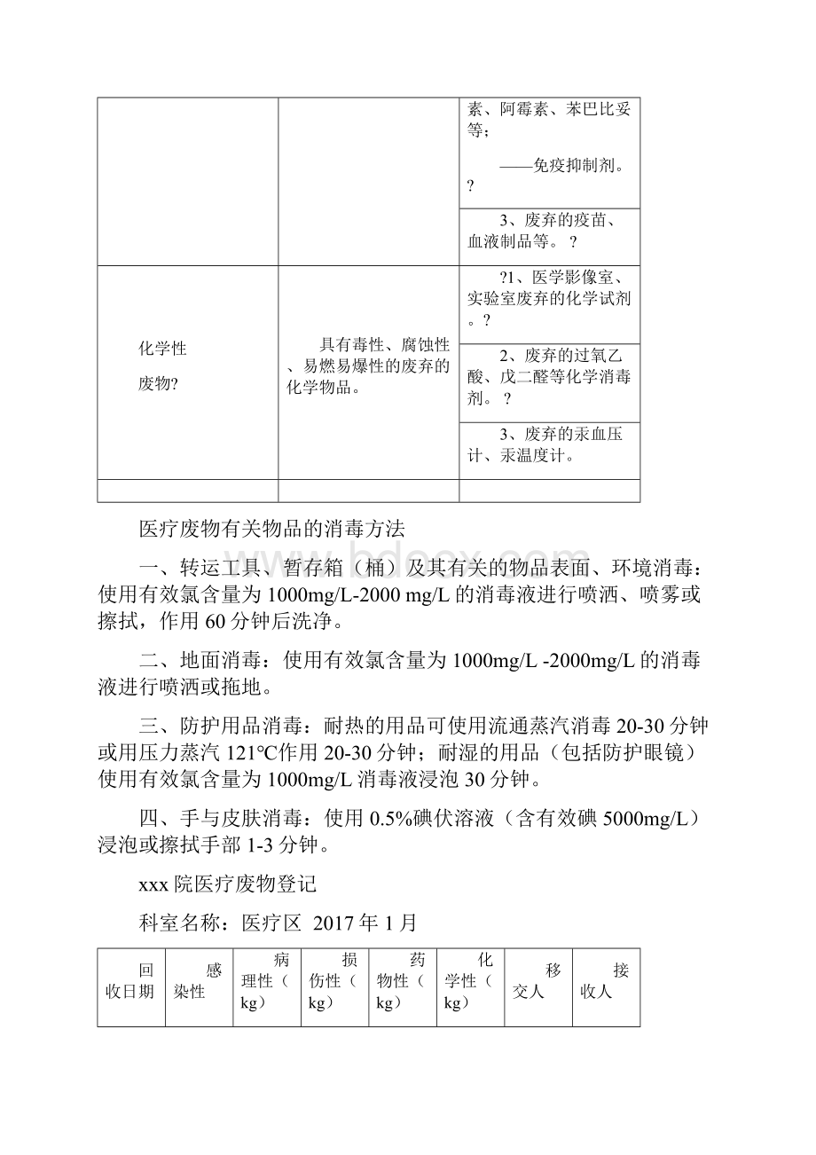 医疗废物处理登记本.docx_第3页