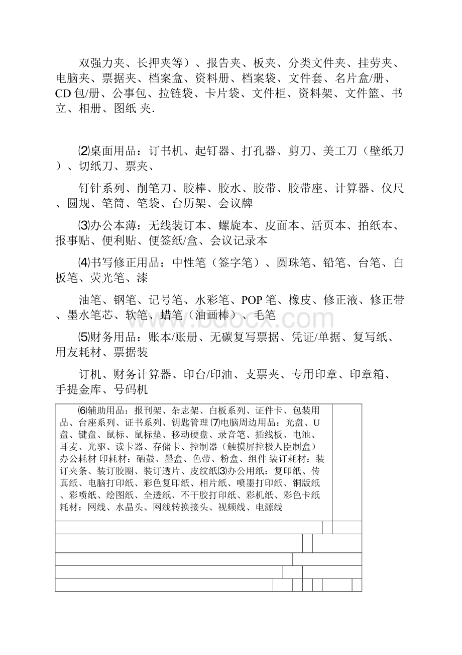 办公用品市场分析.docx_第2页