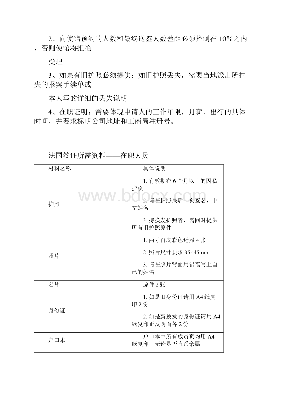 法国签证所需资料在职人员.docx_第2页