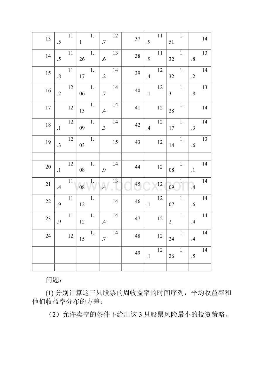 matlab实验报告模板.docx_第3页