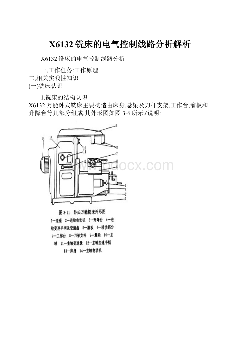 X6132铣床的电气控制线路分析解析.docx_第1页