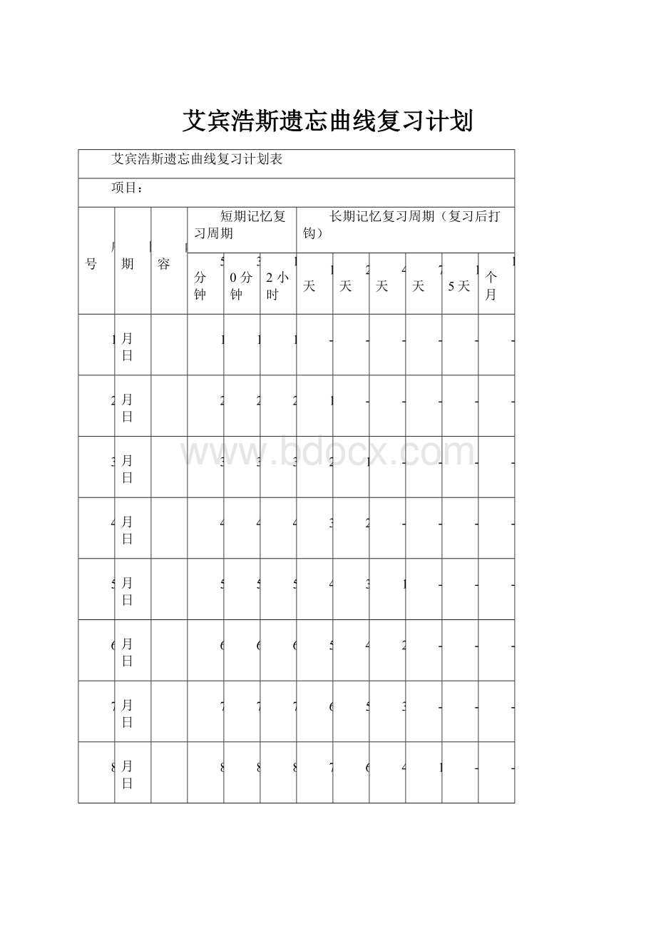 艾宾浩斯遗忘曲线复习计划.docx_第1页