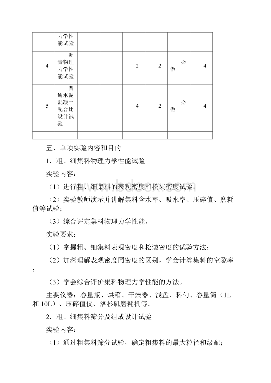 土木工程材料试验A试验教学大纲长沙理工大学.docx_第3页