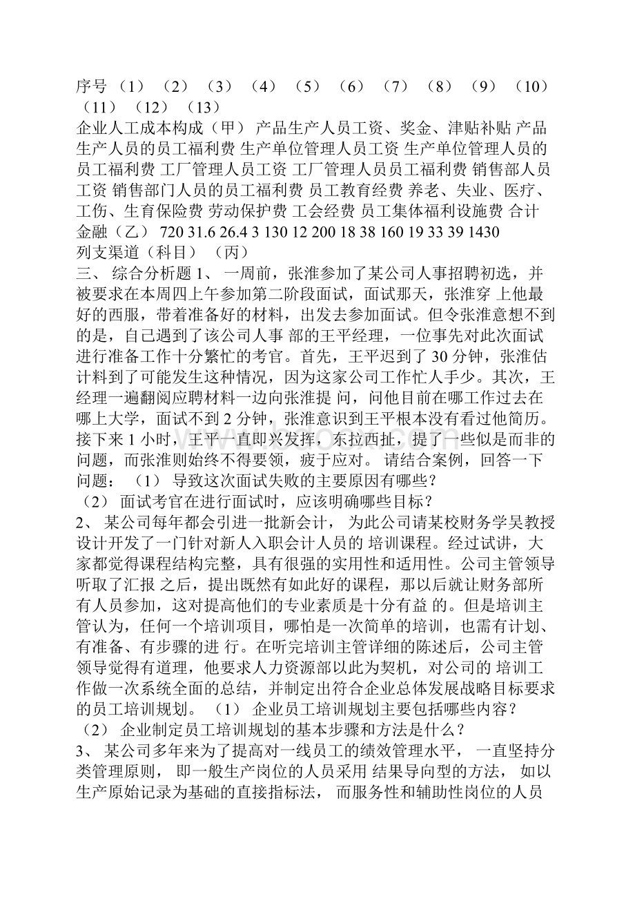 人力资源管理师三级历年真题大合集07到12年.docx_第2页