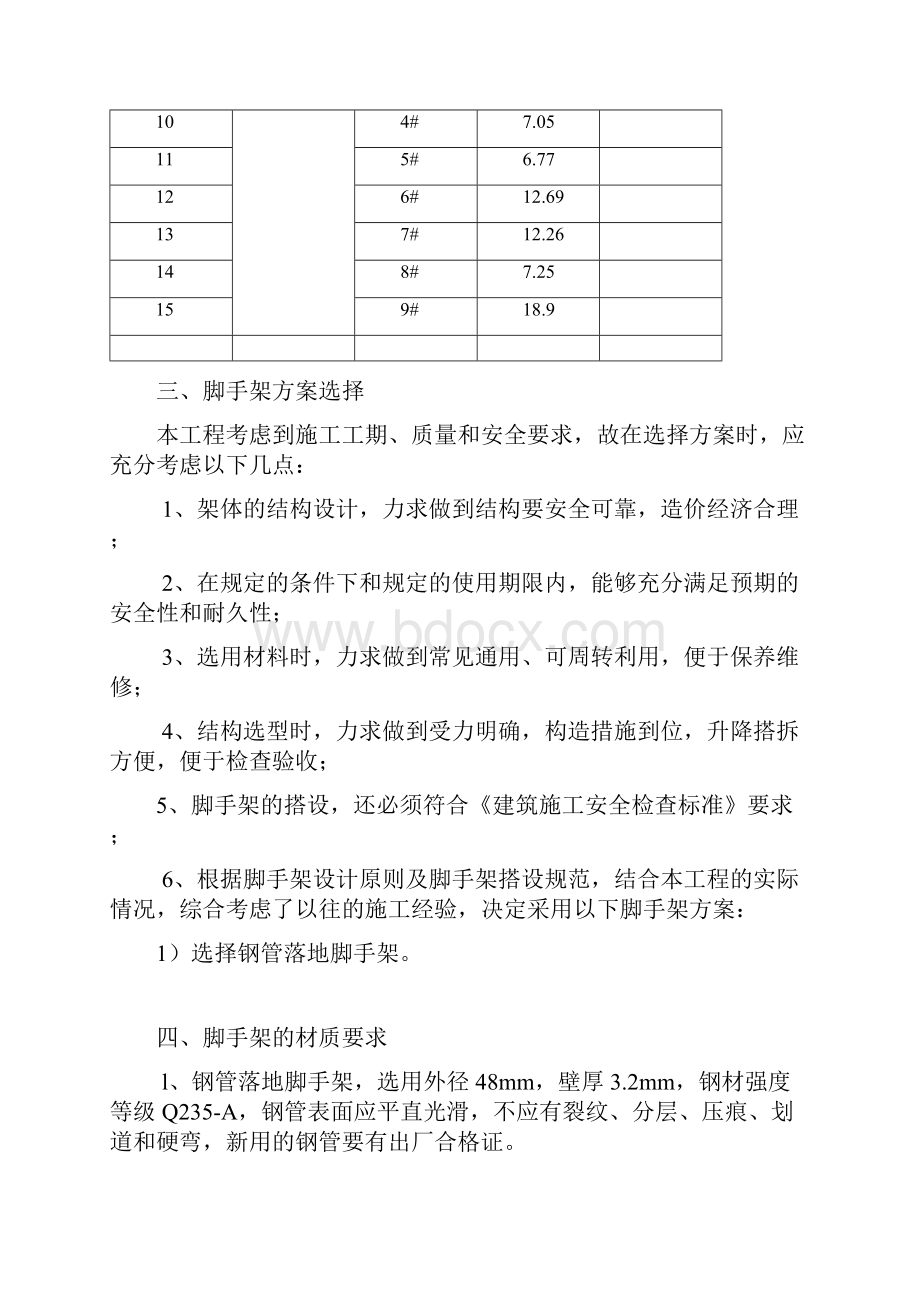 多层外脚手架专项施工方案.docx_第3页