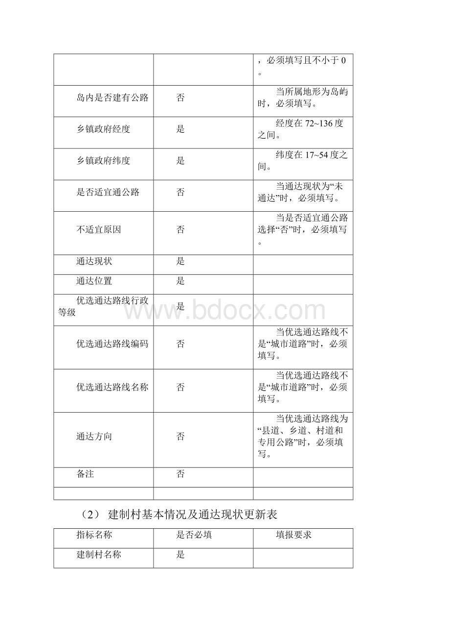 全国农村公路基础数据和电子地图更新方案.docx_第3页