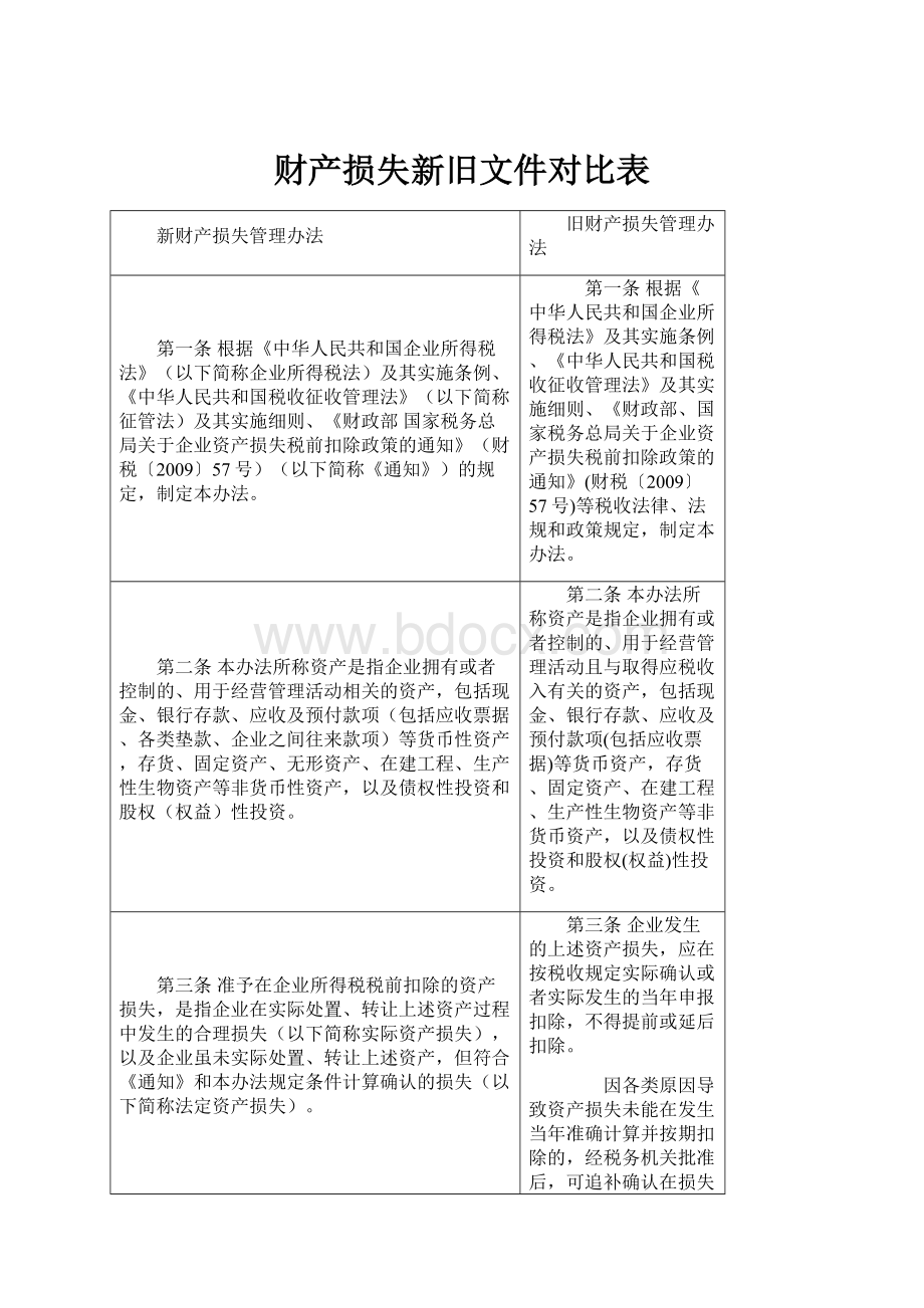 财产损失新旧文件对比表.docx_第1页